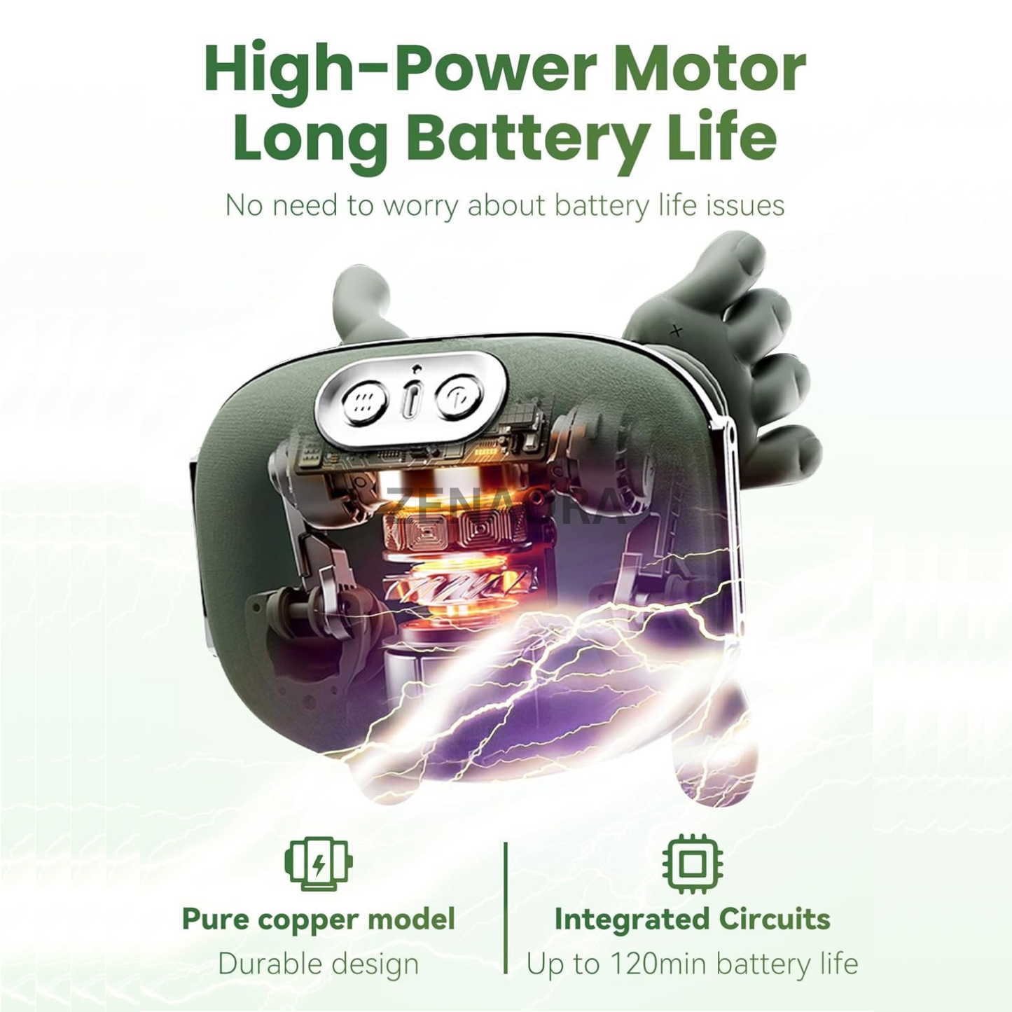 Zenaora™ Bionic Neck & Shoulder Massager