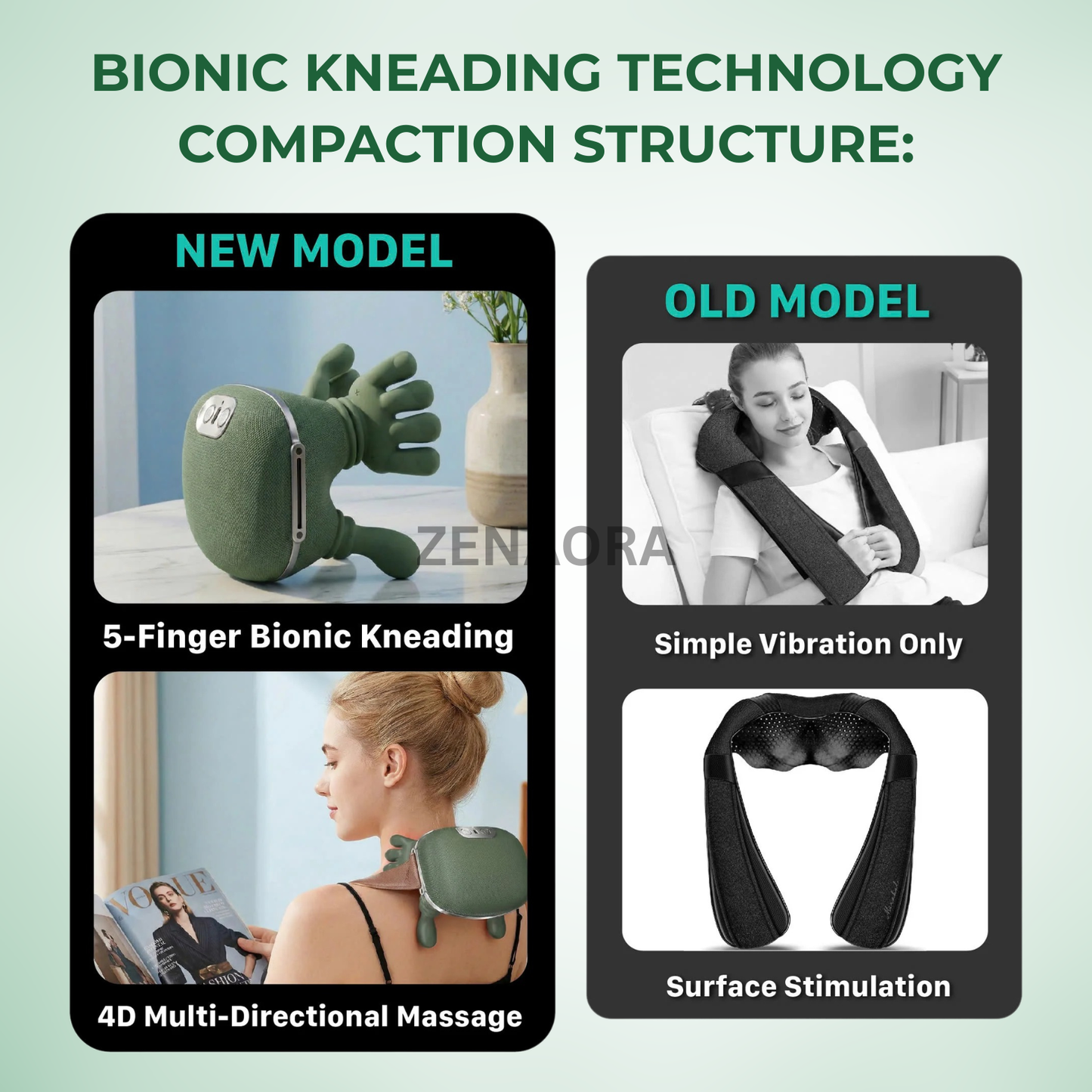 Zenaora™ Bionic Neck & Shoulder Massager